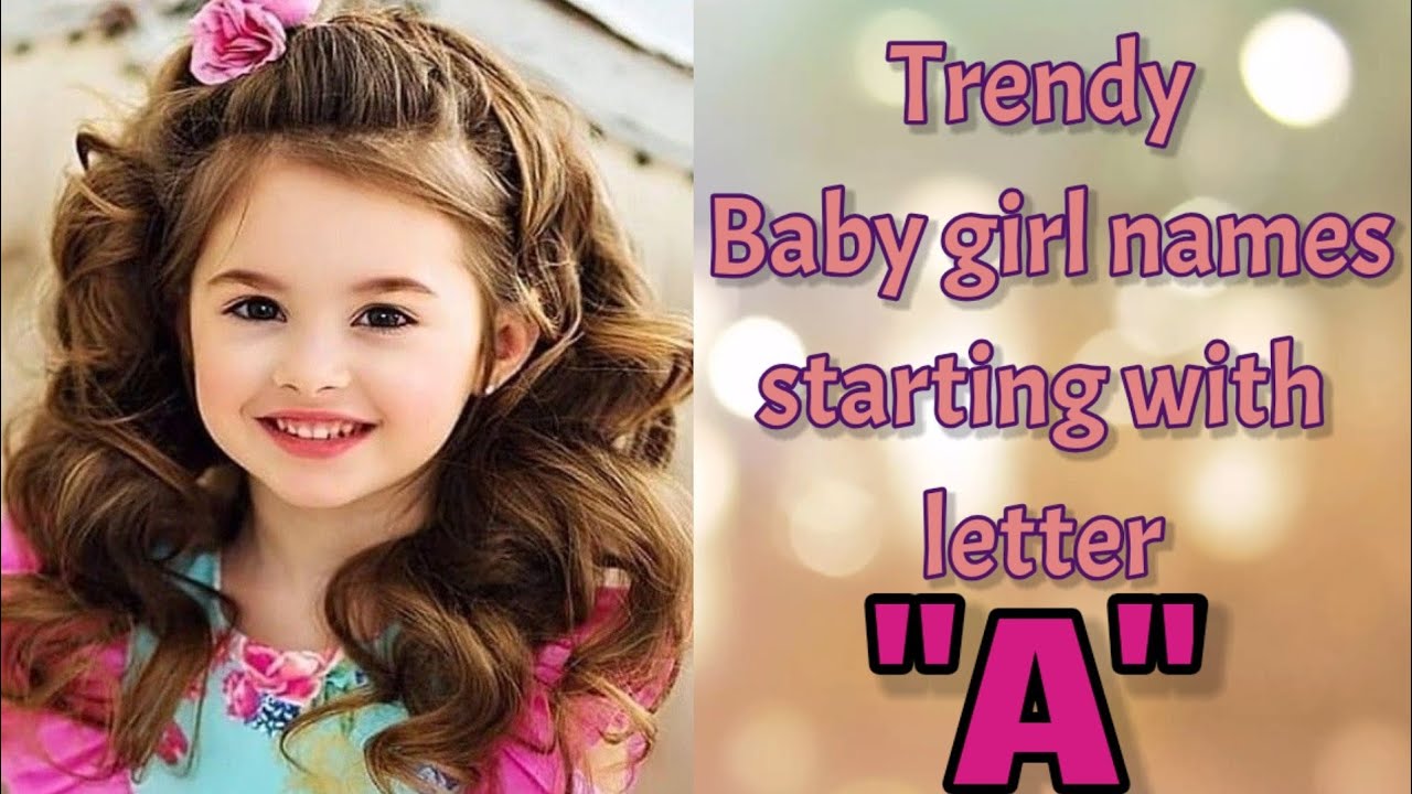 Muslim girl names 2020 with letter