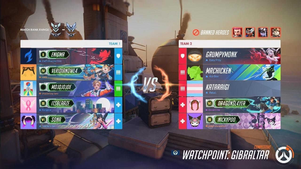 Gibraltar Sombra/Anran