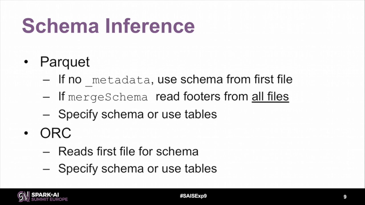 Lessons from the Field:Applying Best Practices to Your Apache Spark Applications with Silvio Fiorito