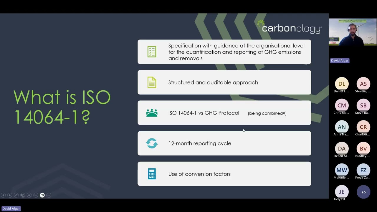 Mastering GHG Emissions - A Deep Dive into ISO 14064-1