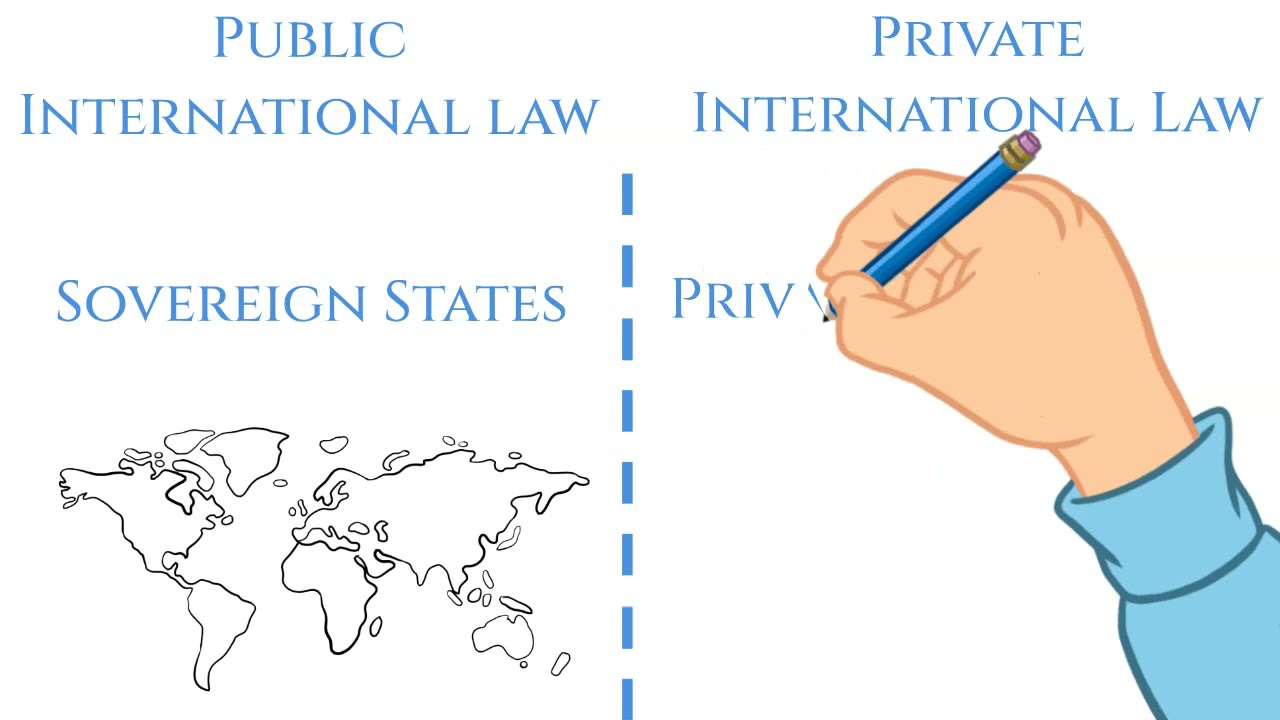 Difference between Public International Law and Private International law