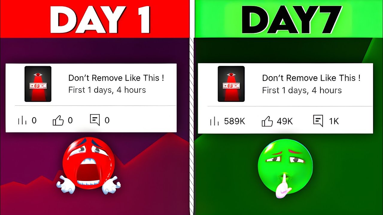 So Much Hard Work, Still 0 Views on YouTube
