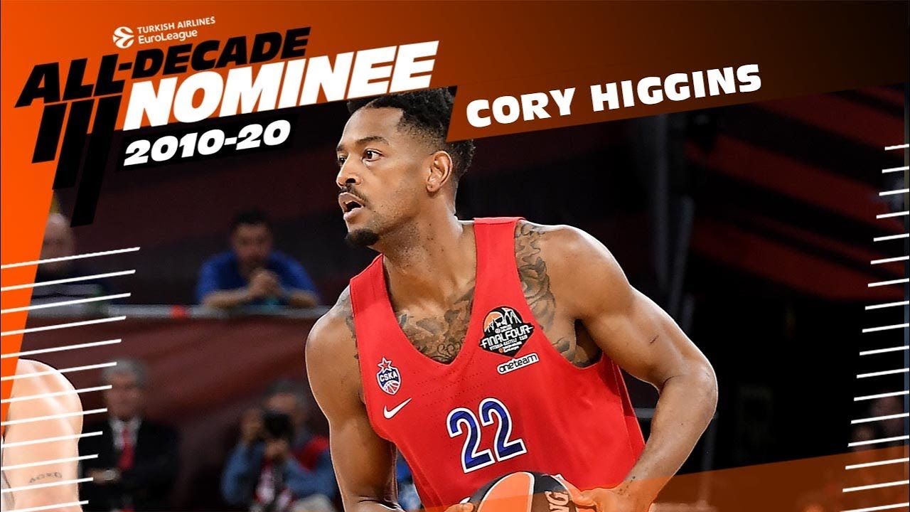 All-Decade Nominee: Cory Higgins