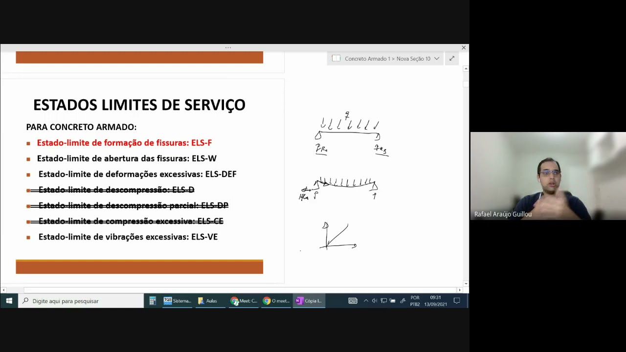 [CAI 21.1] Estados Limites de Servi&ccedil;o - Fissura - 13/09/21