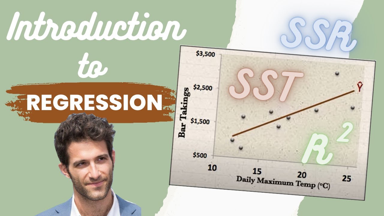 Introduction to REGRESSION! | SSE, SSR, SST | R-squared | Errors (&epsilon; vs. e)