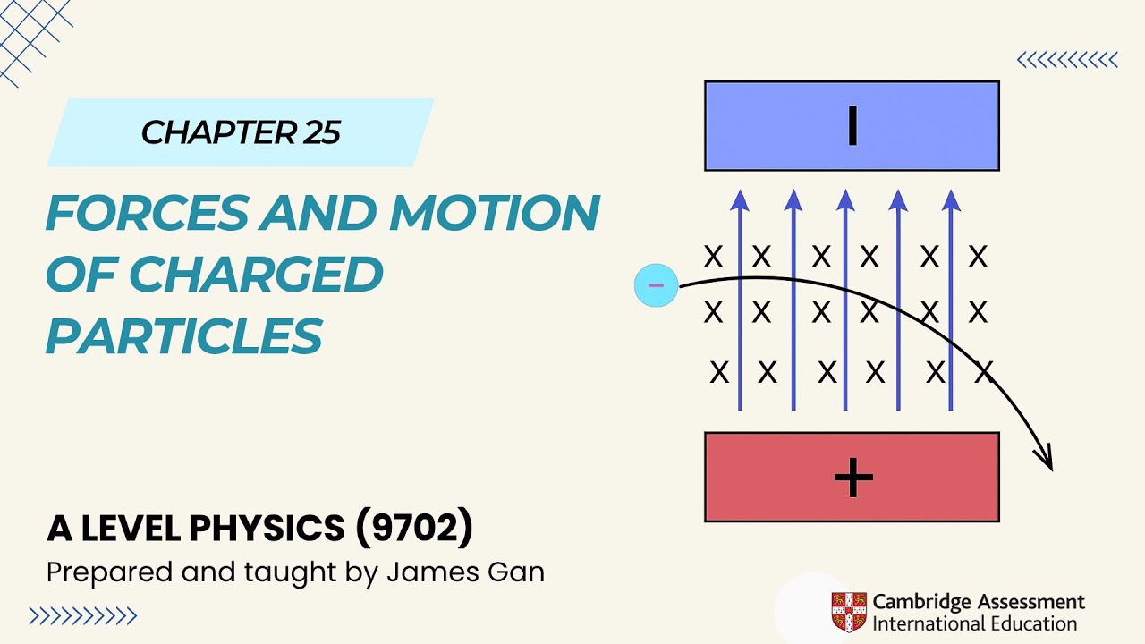 AS & A Level Physics (9702) - Chapter 25: Forces and Motions of Charged Particles