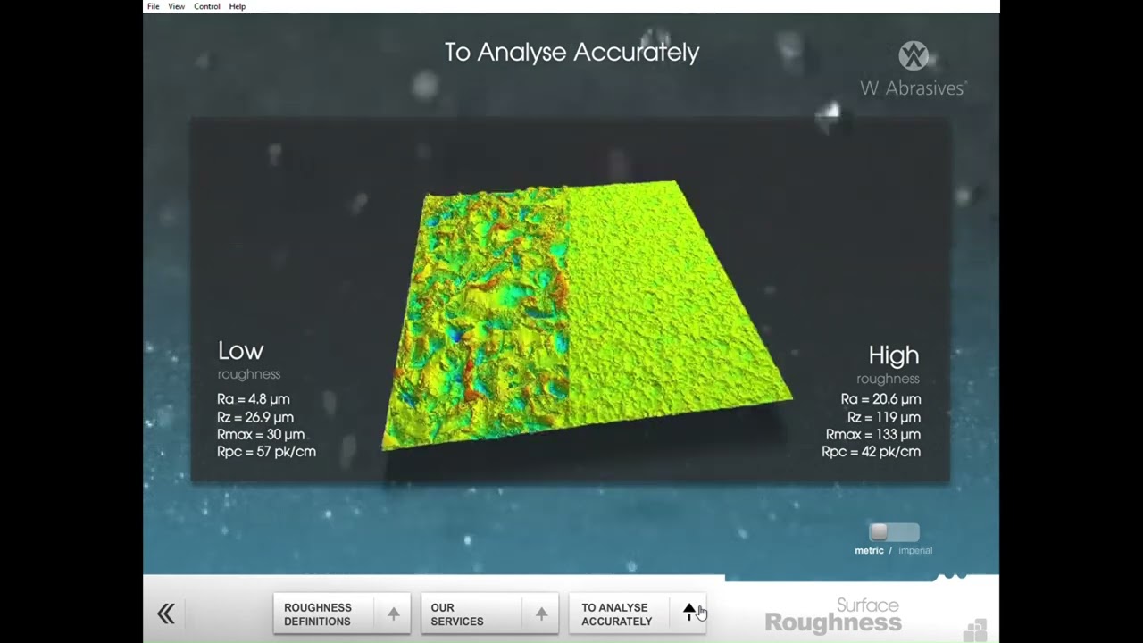 Surface Roughness 3D analysis