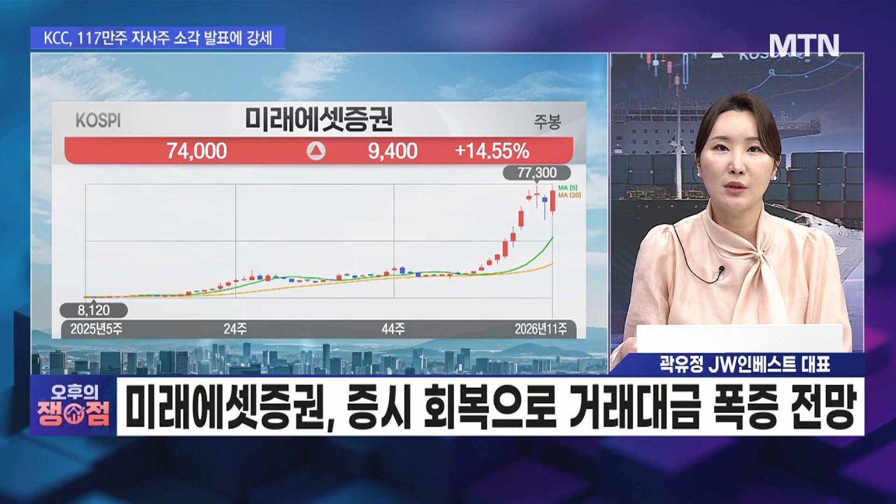 [오후의 쟁점] 삼성중공업, 미국 협력확대...멀티플 격차 축소 / 머니투데이방송 (증시, 증권)