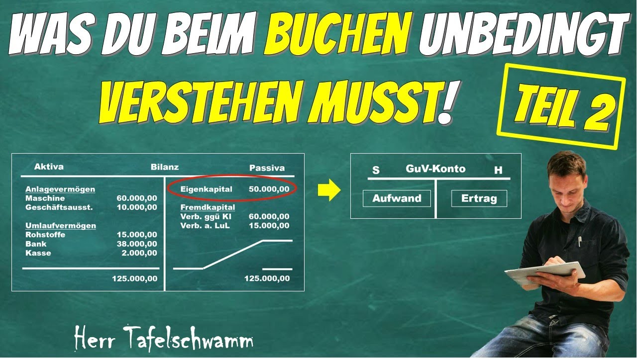 Buchen mit Erfolgskonten - Wie man den Gewinn und Verlust auf dem GuV und dem Eigenkapital verbucht!