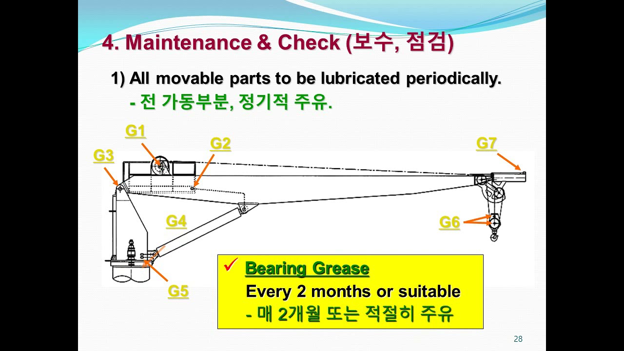 Crane Operation and Maintenance On Tanker Vessel, #CraneOnTanker, #CraneOperation, #CraneMaintanance