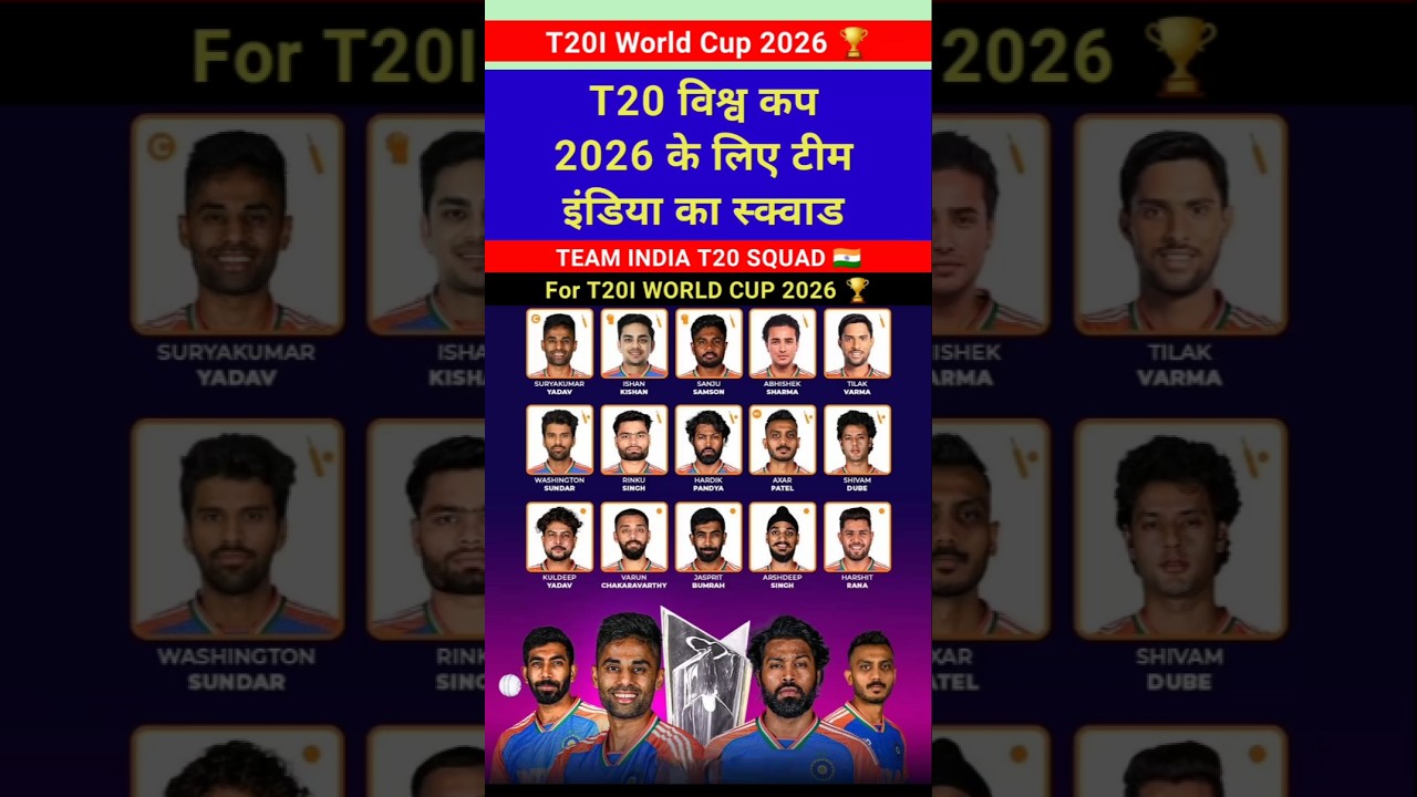 India T20 Squad Update for T20I World Cup 2026 #cricket #squad #shorts