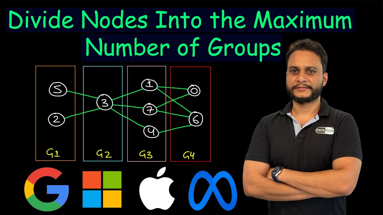 Divide Nodes Into the Maximum Number of Groups | Leetcode 2493