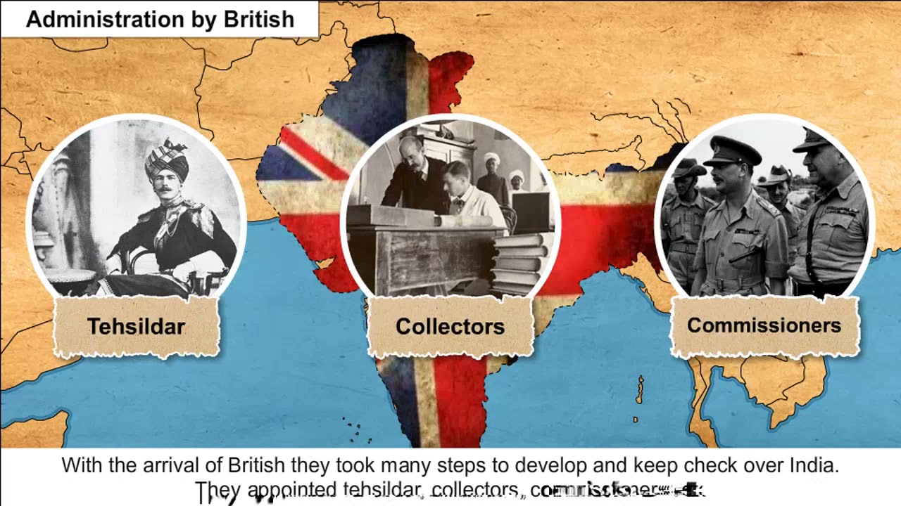 How , When and Where- Social Science - English - History - Class 8 - Cbse & Ncert