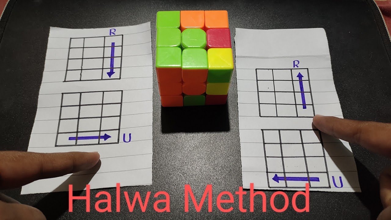 Learn the Halwa Method of Solving Rubik's Cube in Hindi/Urdu|First layer|Beginner friendly tutorial