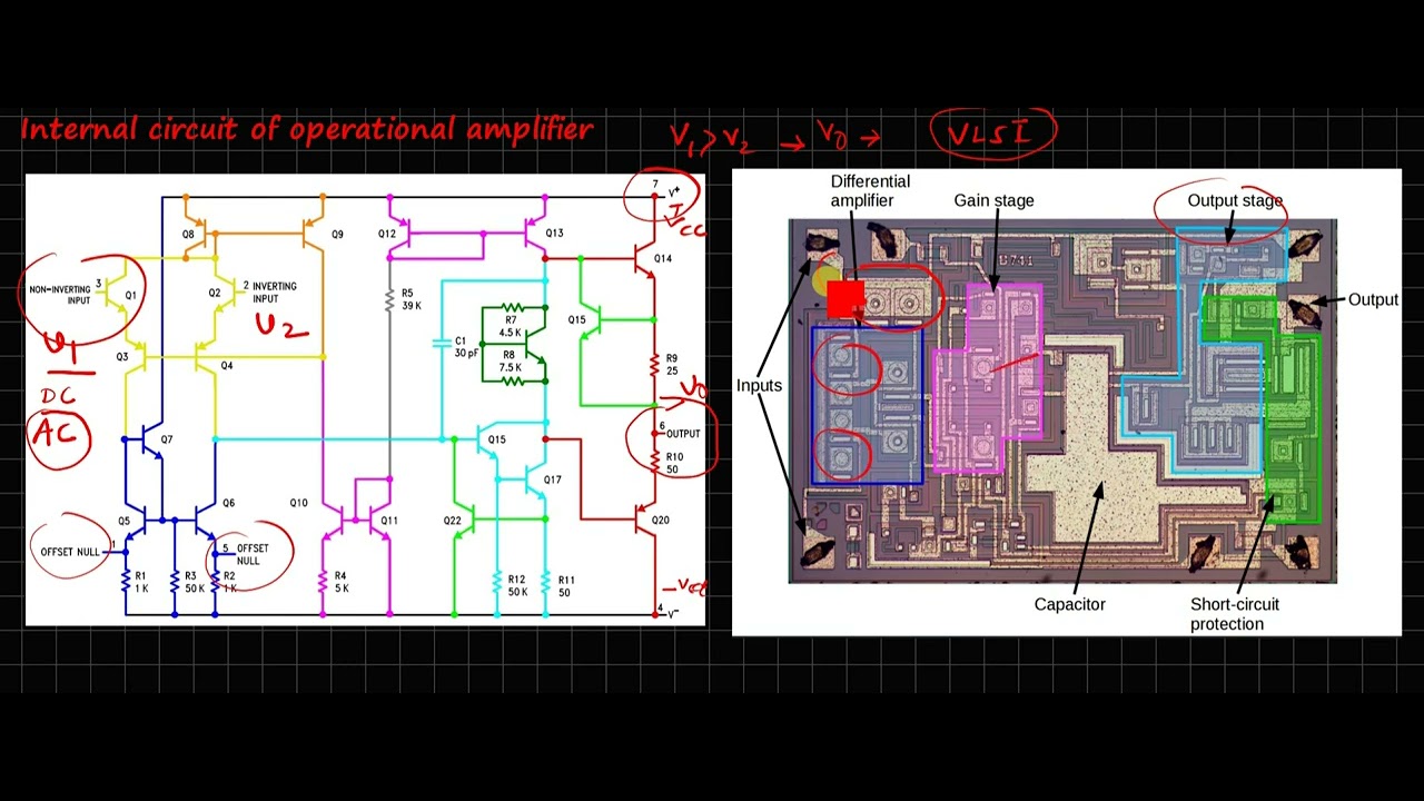 operational amplifier diagram and parameters-1 | Lect#2 |