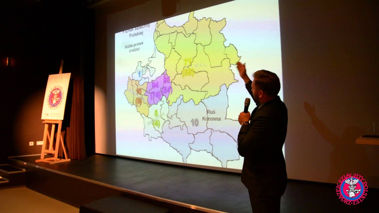 Pochodzenie, pokrewieństwo i etnogeneza polskiego rycerstwa w świetle badań DNA