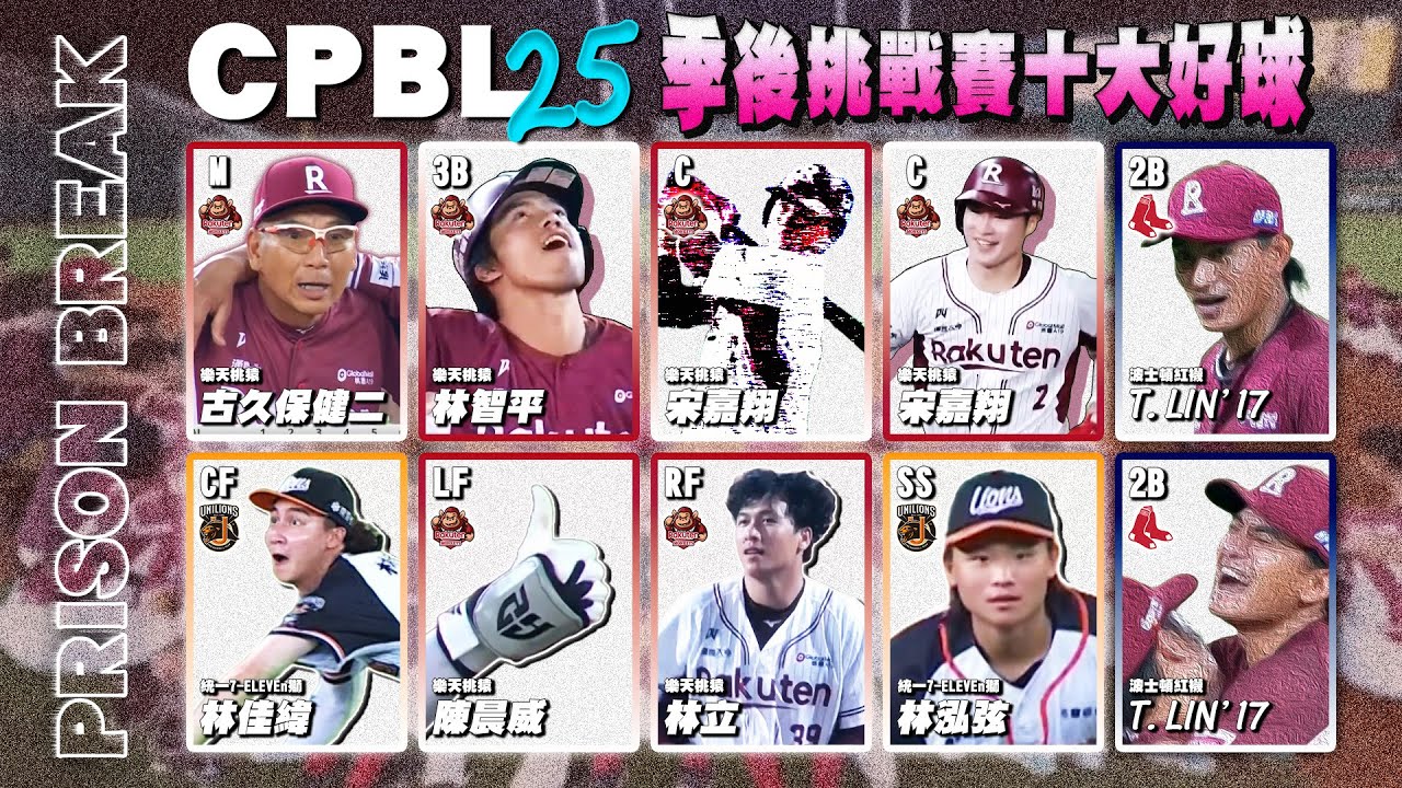 中職 》季後挑戰賽十大好球 ⚾  當之無愧的「越獄經典」！從何時開始風雲變色？【 MOMO瘋運動 】