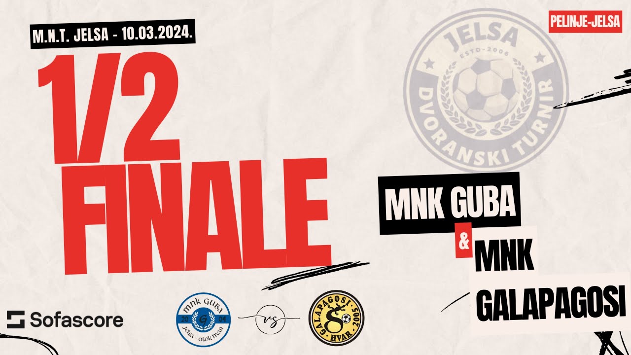 1/2 FINALE: GUBA-GALAPAGOSI (3:2) 10/03/2024