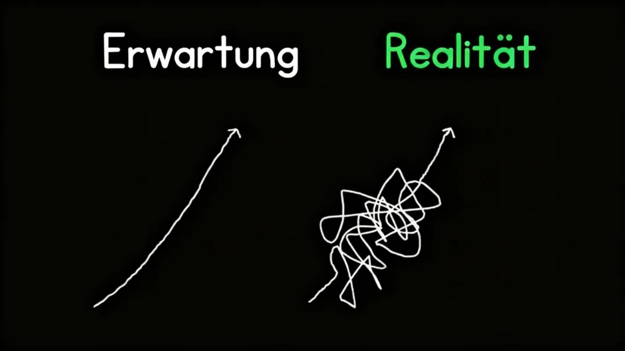 Wie du zu den Top 1 % gehörst (Es ist verblüffend einfach)