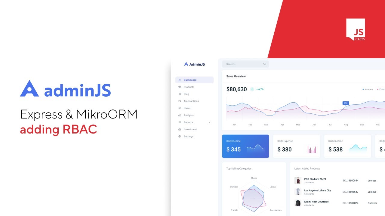 AdminJS & Express: adding RBAC
