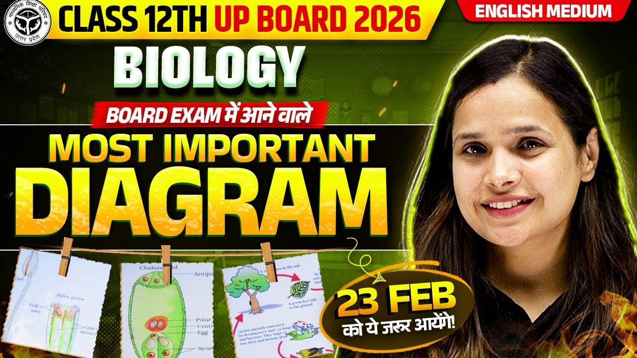Class 12th Biology | Most Important Diagrams | 23 Feb Exam | UP Board Exam 2026 English Medium