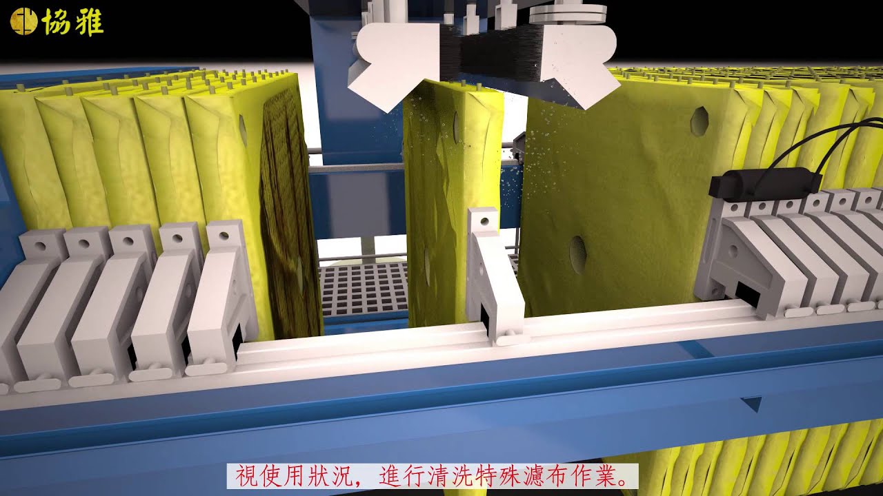 自動壓濾式污泥脫水機＆節能熱泵式污泥烘乾機