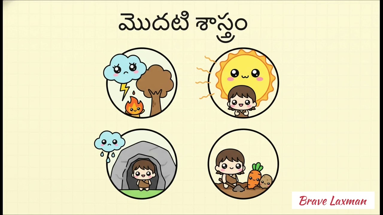 ఒక్కరోజులో అన్ని జ్ఞానాలు మాయమైతే…?