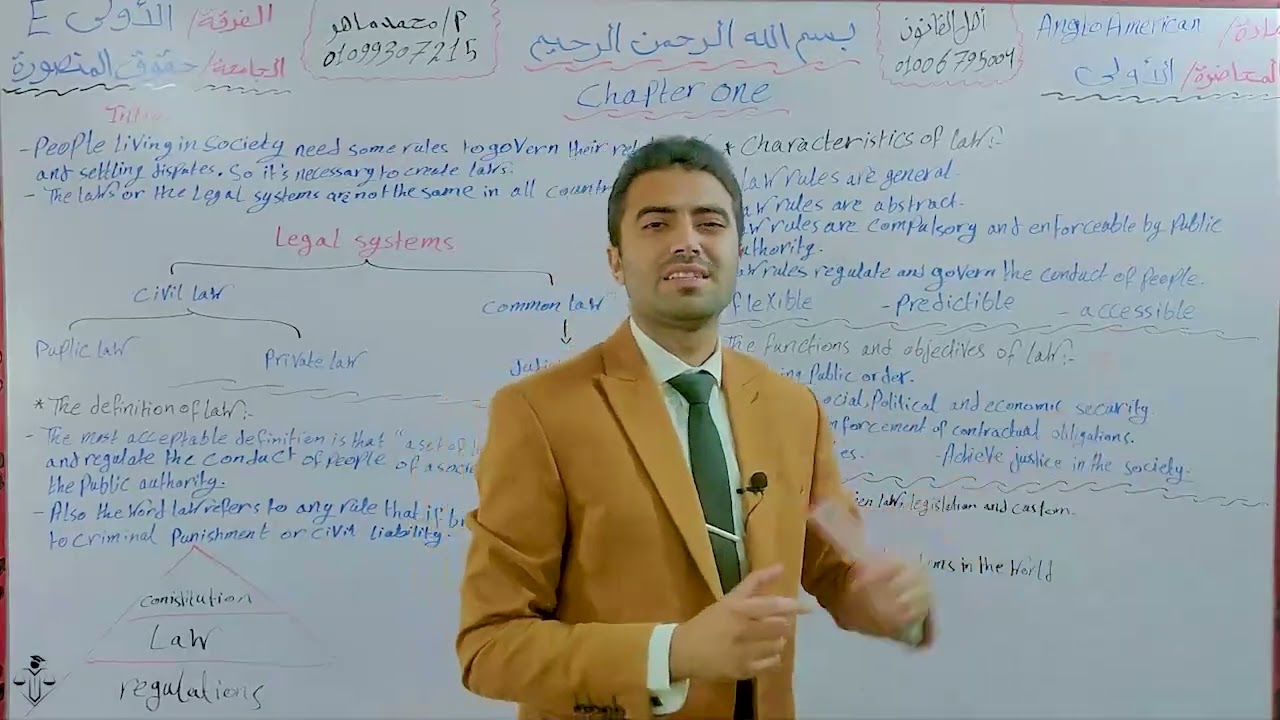 المحاضرة الأولى في مادة قانون انجلو أمريكي الفرقة الأولى حقوق المنصورة [د/محمد ماهر | أهل القانون ]⚖