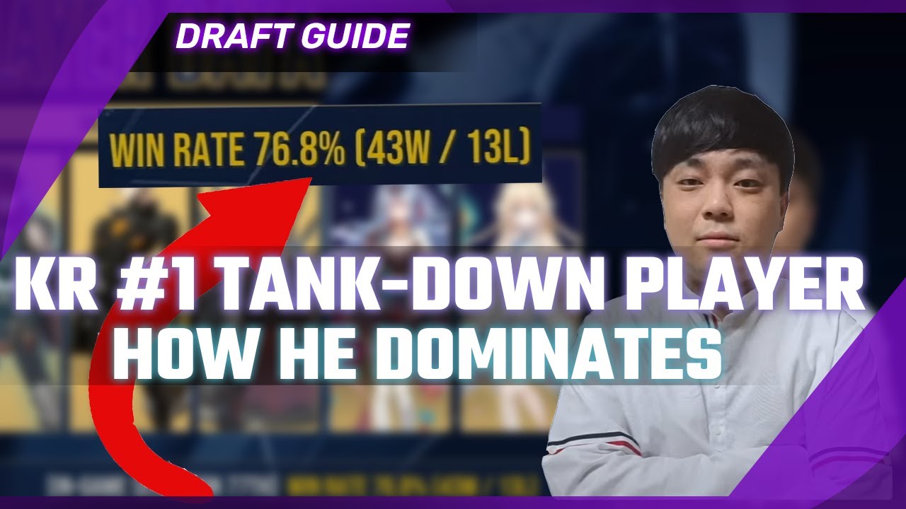 How Korea's BEST Tank-Down Player DOMINATES in RTA | Uigang E7WC 2023 Draft Analysis #epicseven