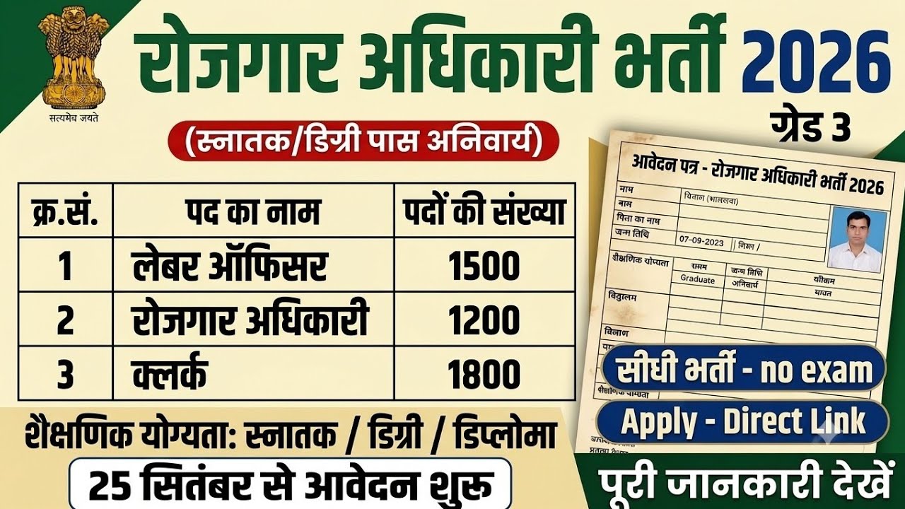 Employment Officer Recruitment 2026, Labour Officer, New Vacancy 2026 #newvacancy2026