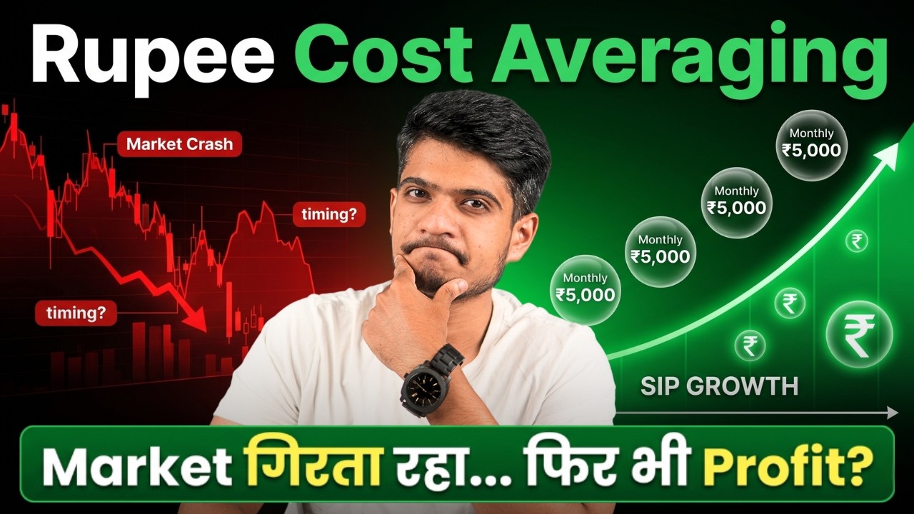 Rupee Cost Averaging Meaning Explained - What is Dollar Cost Averaging? Rupee Cost Averaging in SIP