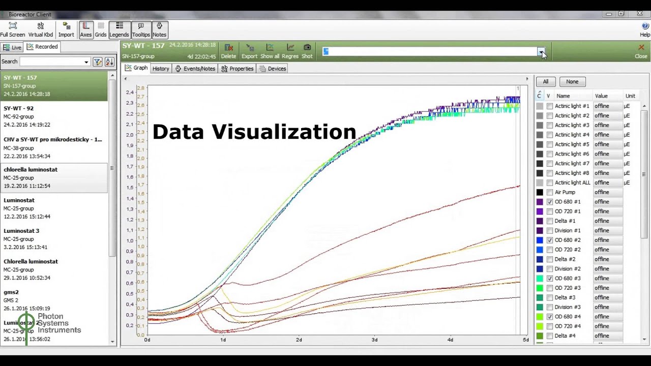 New MultiCultivator Software
