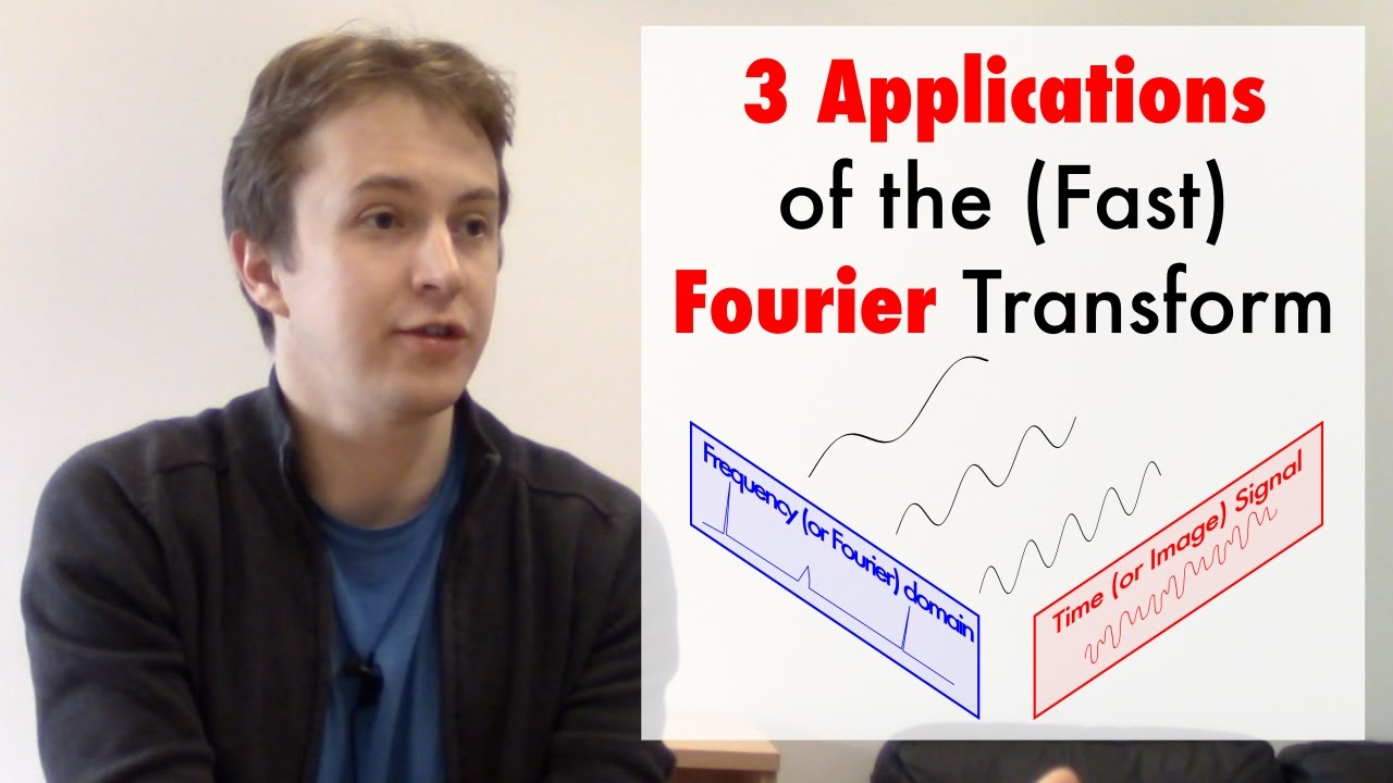 3 Applications of the (Fast) Fourier Transform (ft. Michael Kapralov)