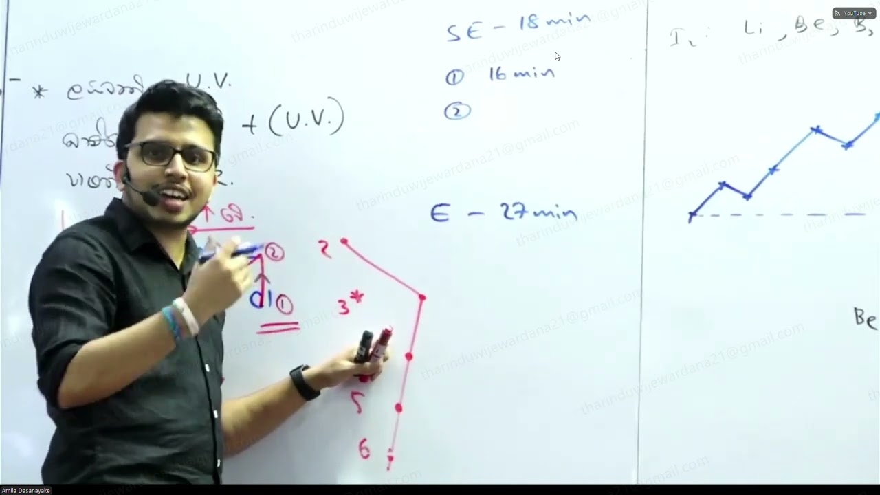 EXAM වෙලාවේ ඔක්කොම ලියලා ගෙදර එන්න නෙවෙයි පේපර් දෙන්නේ @AmilaDasanayake