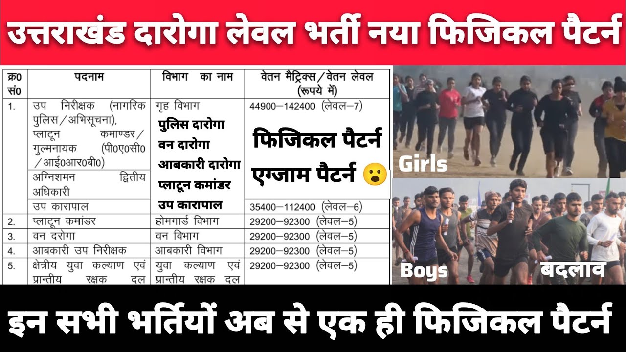 उत्तराखंड दारोगा लेवल सभी भर्तियों का एग्जाम ओर फिजिकल पैटर्न बदलाव पूरी जानकारी नई नियमावली 