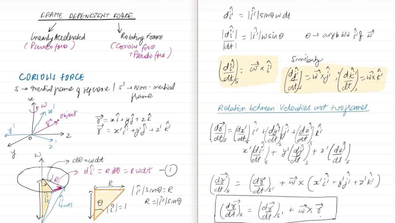 Coriolis Force Derivation and Explanation