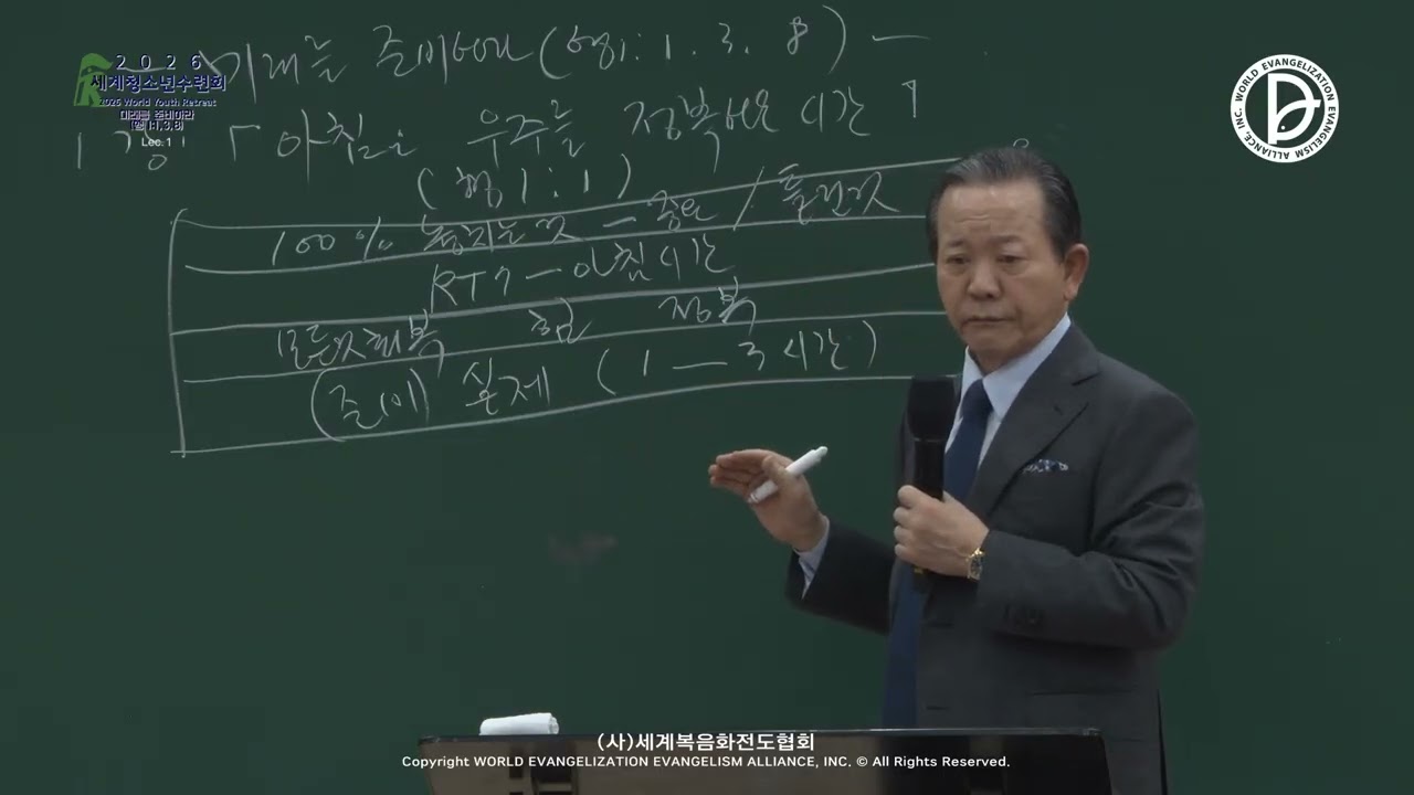 2026.01.22 세계청소년수련회 2차 1강 메시지