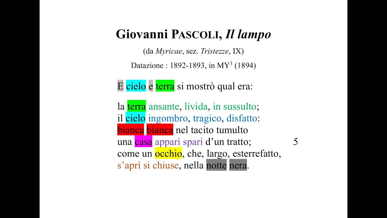 Giovanni Pascoli, 