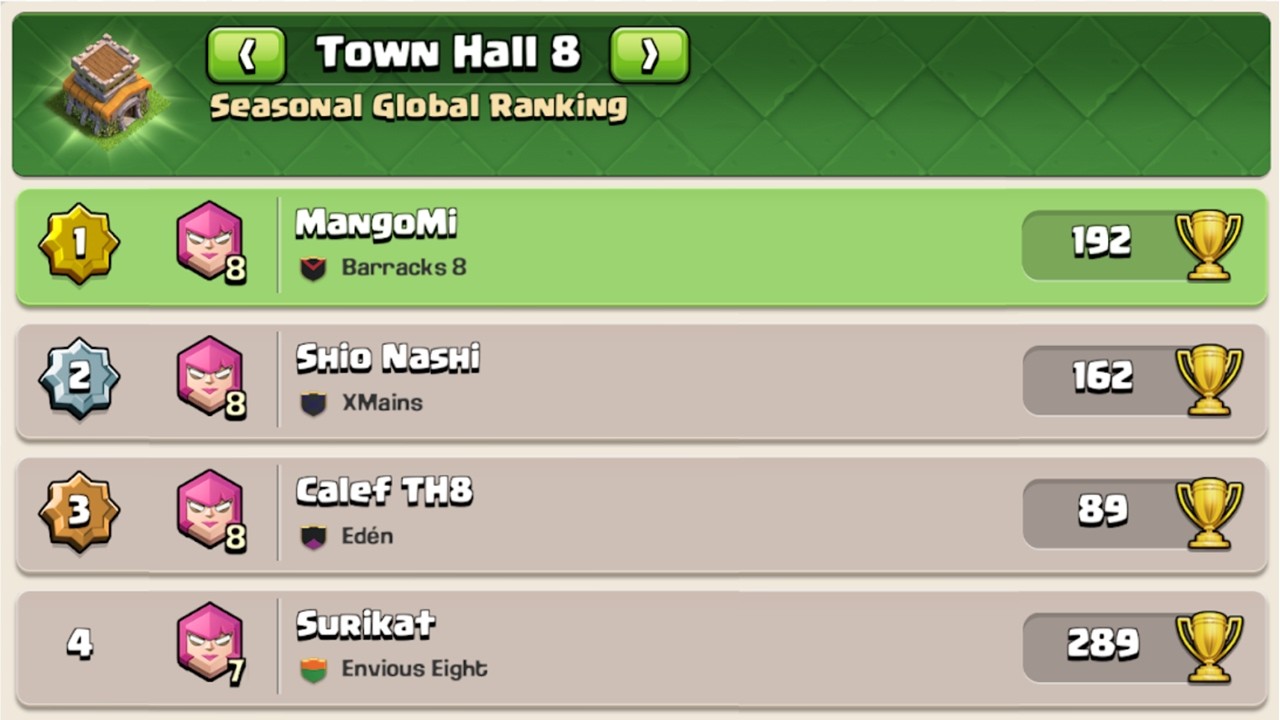 Rank 1 TH8 with the new monolith arrow!