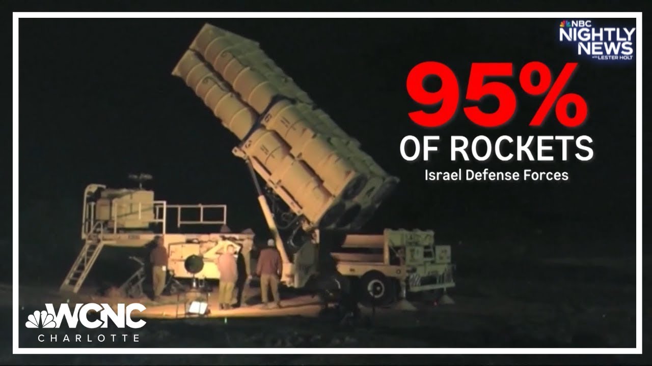 Israel Iron Dome explainer