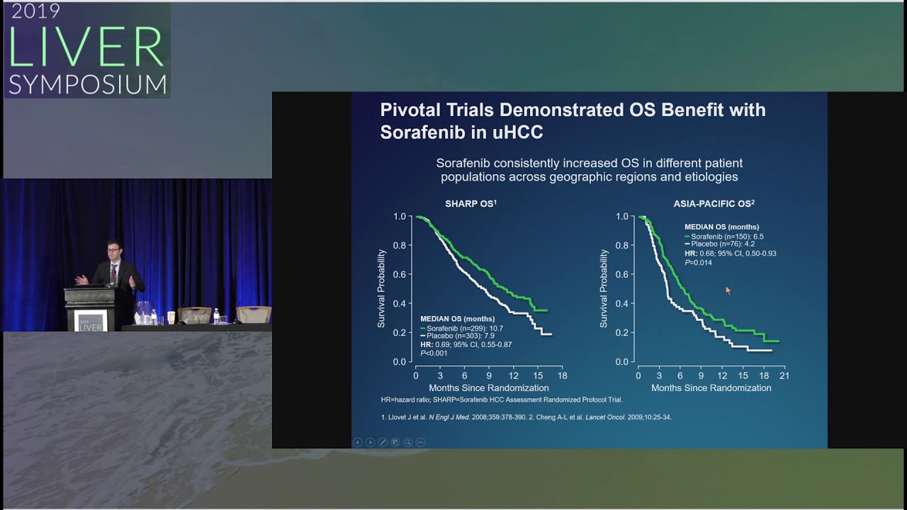 Update: Biomarkers and Treatments for HCC - Richard Finn - 10:10 AM