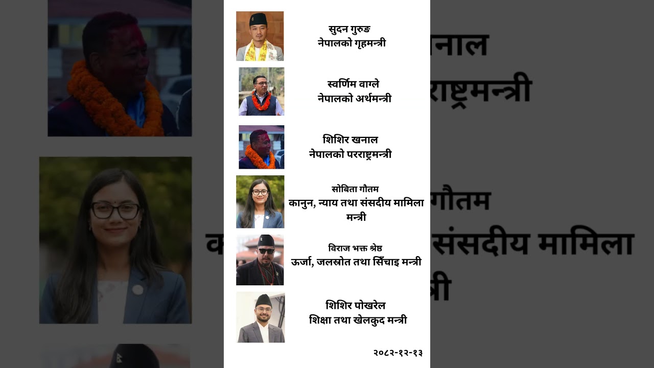 Nepal&rsquo;s New Ministers Announced! Big Political Update 🚨