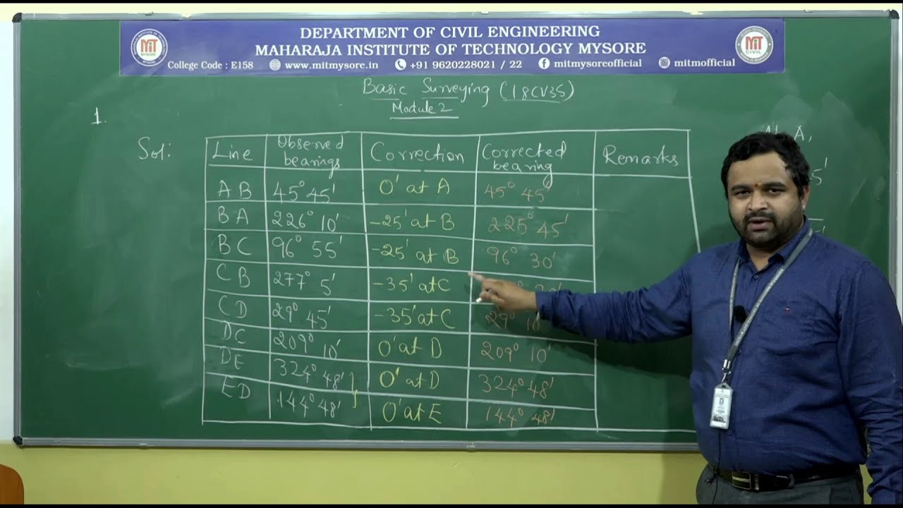 Local Attraction | 3rd sem | Module 2 | Basic Surveying(18CV35) | Session 6