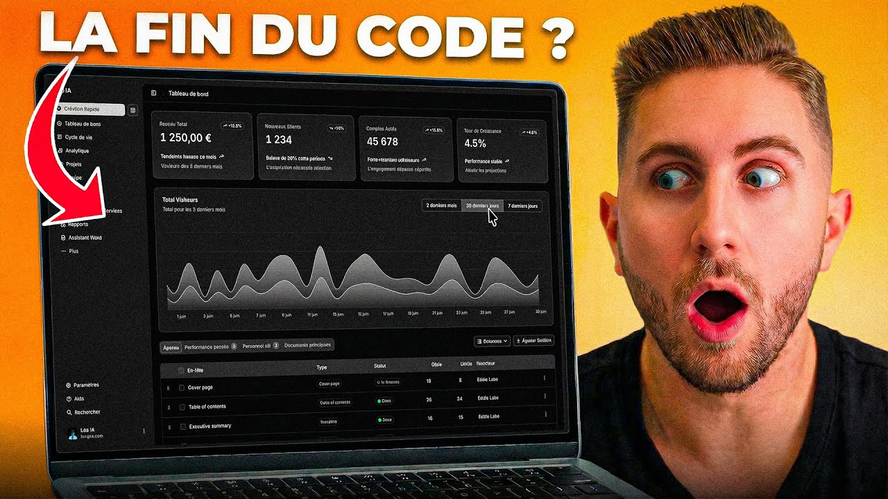J'ai créé un dashboard pro avec l'IA (sans savoir coder)