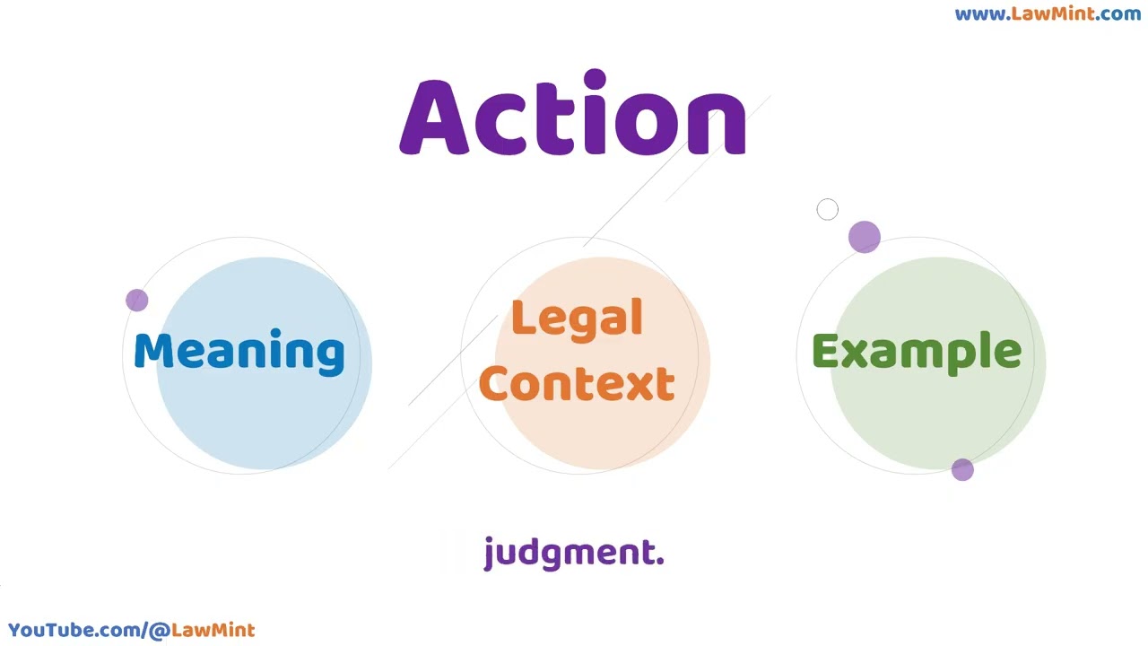 Действие, значение, правовой контекст и пример, упрощенные юридические термины @LawMint