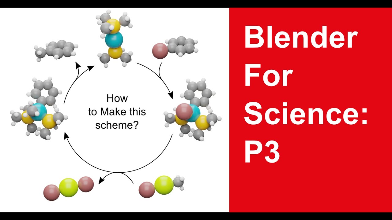 Blender For Science: Rendering Multiple Molecules from a Single XYZ File