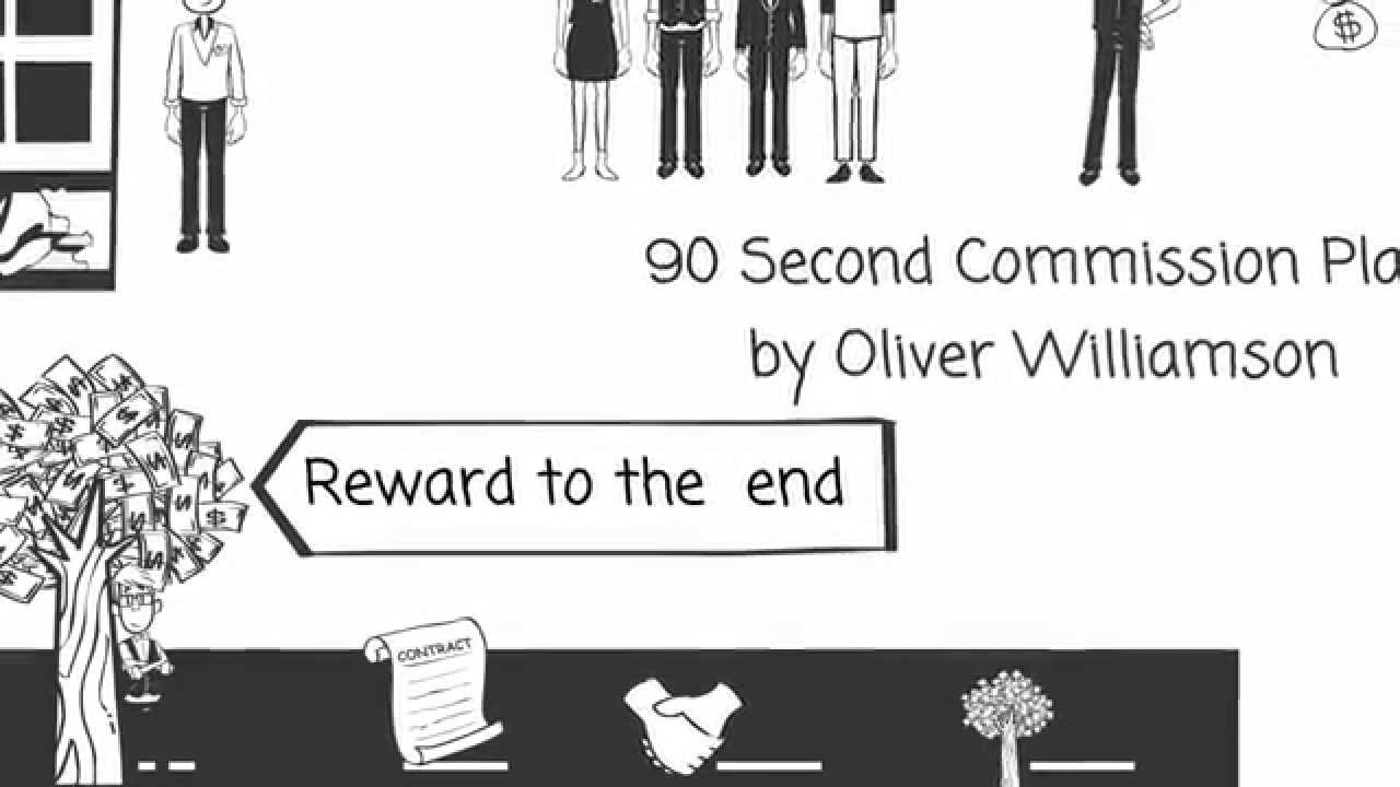 Sales Commission Plan in 90 Seconds