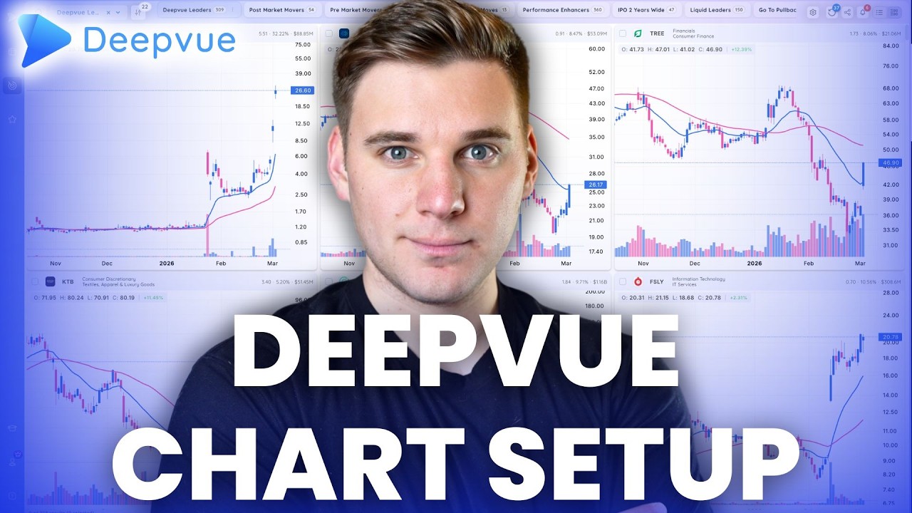 Best Chart Setup for Swing Trading - How to Set Up Deepvue | Base Pivots Indicator, AVWAP and more!
