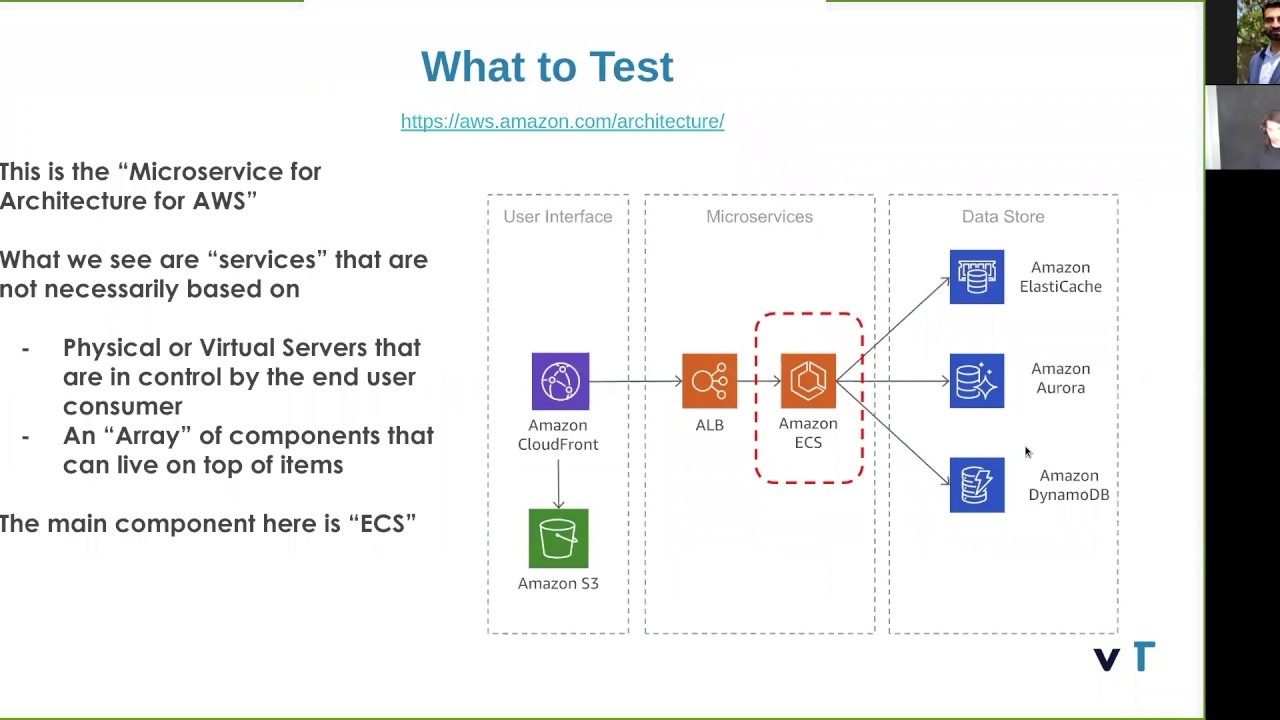 Cloud Penetration Testing
