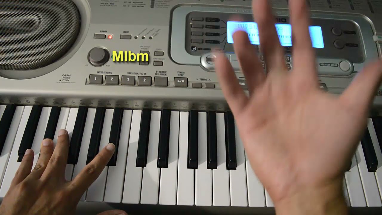 Te mentiría - Damián Córdoba x Cuarteto.(TUTORIAL- PIANO)